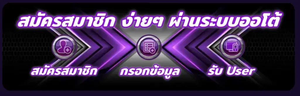 BETFLIK สมัครผ่านระบบออโต้1