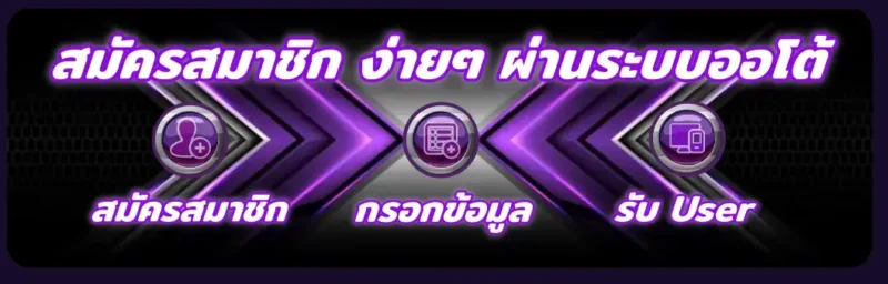 BETFLIK168 สมัครผ่านระบบออโต้1
